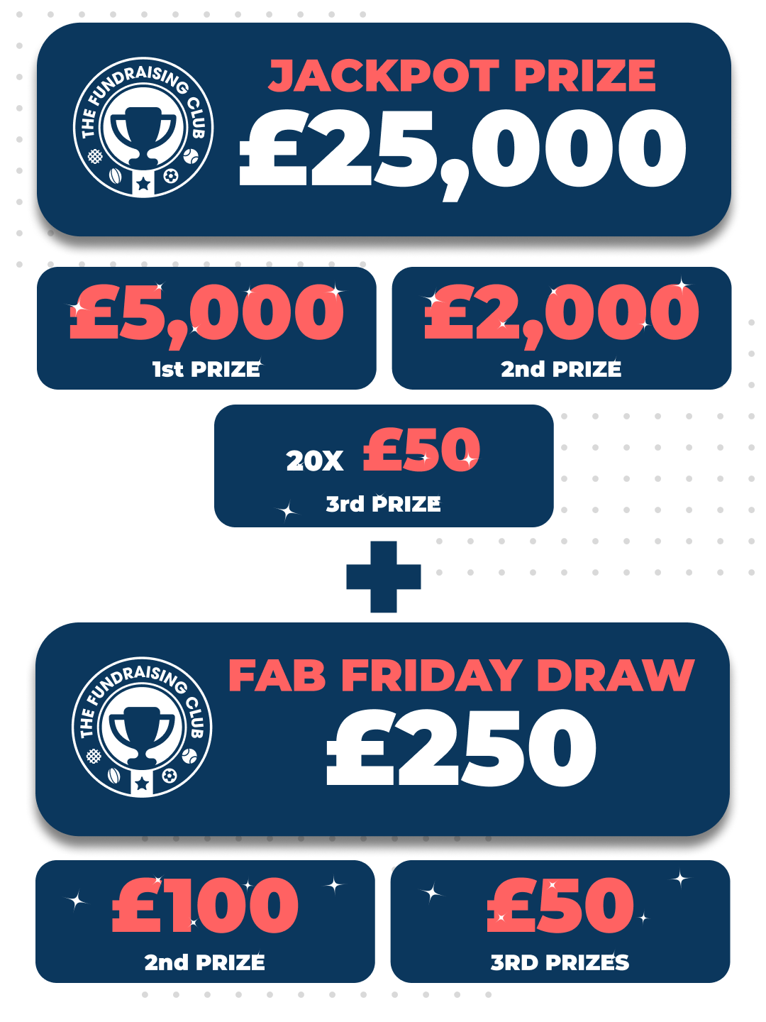 Reward Loyal Supporters (2)